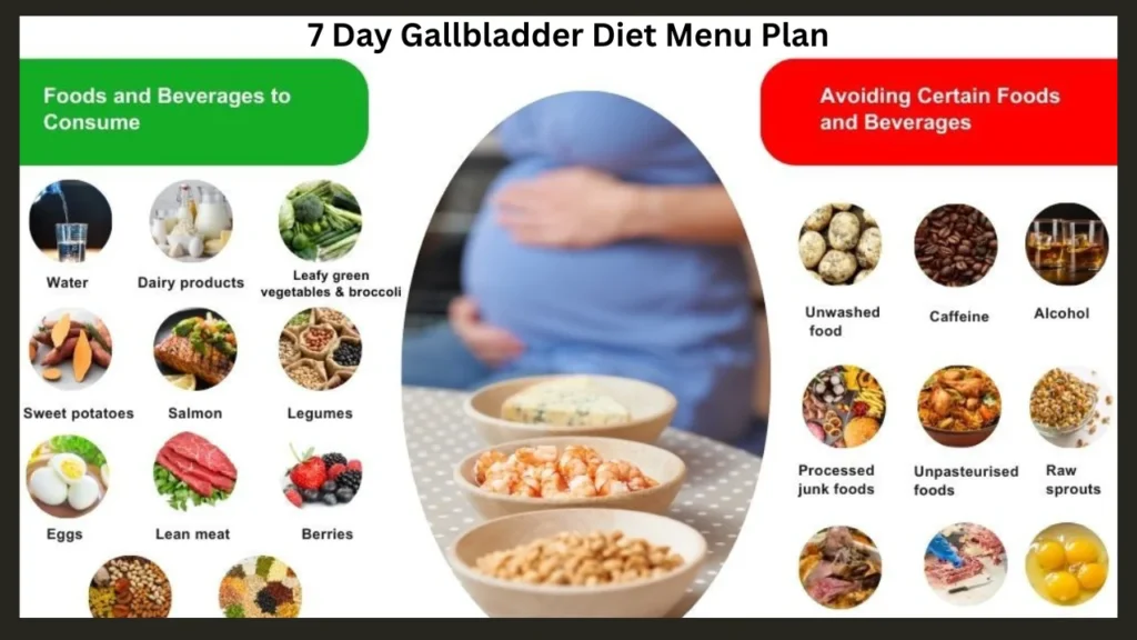 7 Day Gallbladder Diet Menu Plan